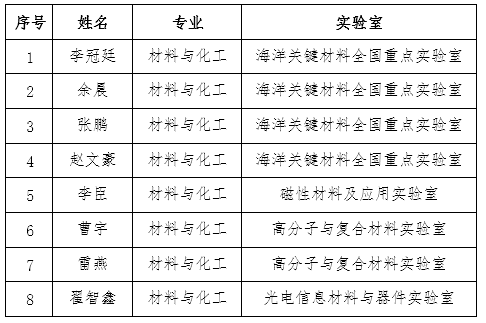 fee5ecfc66e48ee894c99cd62b314e67.png